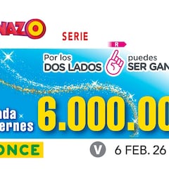 Cuponazo de la ONCE: comprobar los resultados del sorteo hoy, viernes 6 de febrero