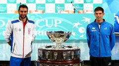 Cilic y Delbonis abren la final donde no estará Coric