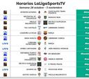 Melilla y Movistar, en el programa de LaLiga Sports TV