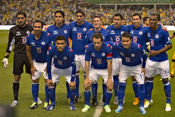 Este fue el cuadro que presentó Guillermo Vazquez para la final de vuelta del Clausura 2013.