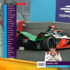 Fuerte accidente de Abt en los libres que le lleva al hospital