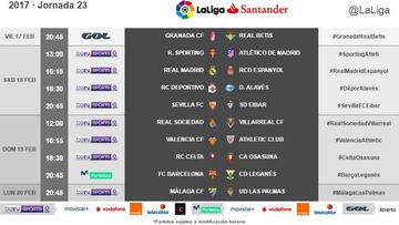 Horarios de la jornada 23 de LaLiga Santander.