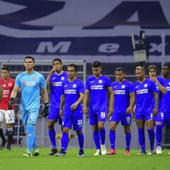 Las bondades del calendario Guardianes 2021 con Cruz Azul