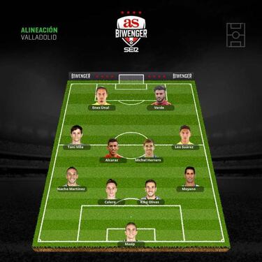 Ausencias y retornos marcarán la jornada 11 de LaLiga Santander