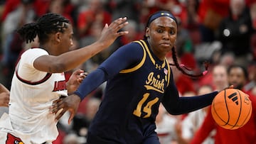 March is upon us, which means the madness will soon follow. Here's everything you need to know about the women's tournament in 2026.