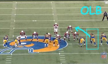 Pongan un ‘safebacker’ en sus vidas