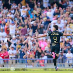 Clausura 2023, el mejor arranque goleador en Liga MX desde 2011