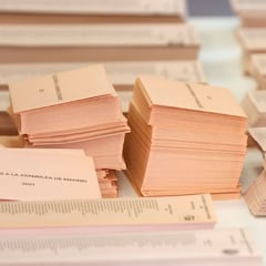 ¿Por qué las elecciones en Madrid tienen una representación más proporcional?