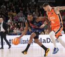Resumen y resultado del Barcelona - Valencia: Liga Endesa 2024-25