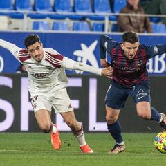 Resumen y goles del Huesca vs Albacete, jornada 13 de LaLiga Hypermotion