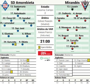 Noche de reencuentros en una nueva gran final en Lezama