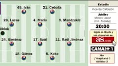 Partido trámite en mal momento