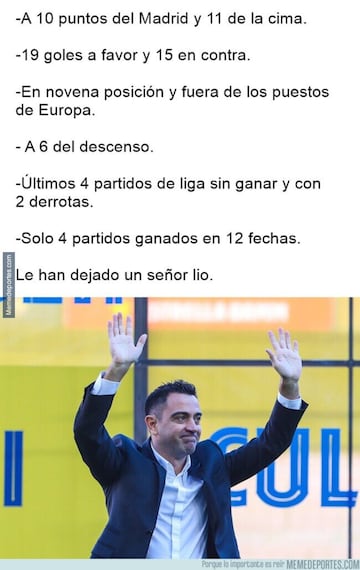 Xavi, el Barça... Los memes más divertidos de la jornada