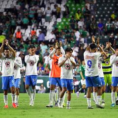 Posible alineación de Cruz Azul para enfrentar a León