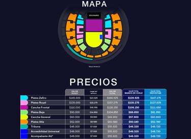 Lenny Kravitz anunció segundo concierto en Chile: cuándo es la venta de entradas, precios y cómo comprarlas