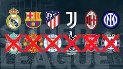 European Super League summary: 20 April 2021
