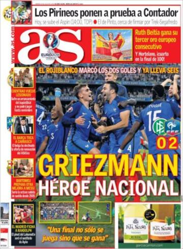 Portadas de la prensa mundial