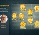 Alfredo Relaño desvela su Once ideal de todos los tiempos