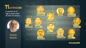 Alfredo Relaño desvela su Once ideal de la historia