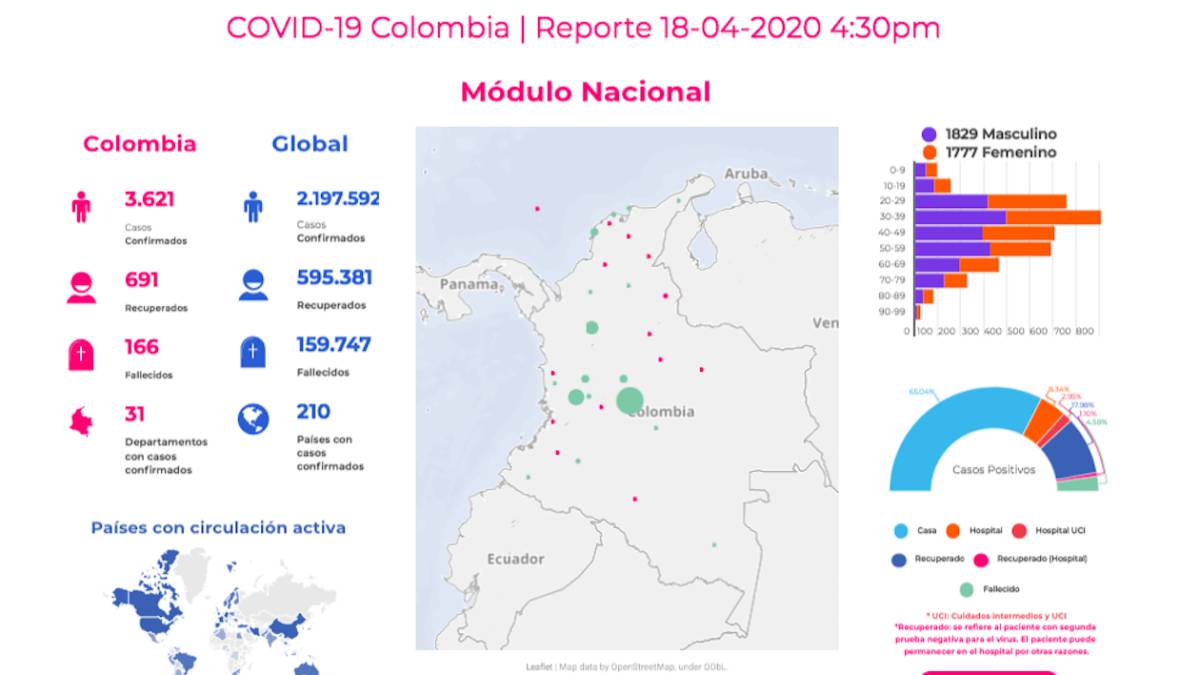 Este es mapa del coronavirus en Colombia, distribuido por departamentos y regiones, a hoy 18 de abril de 2020. Bogot&aacute; es la ciudad m&aacute;s afectada.