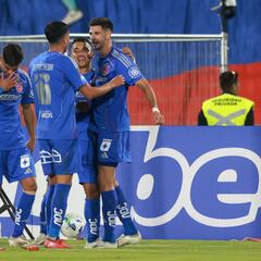 Formación confirmada de U. de Chile ante Estudiantes por Copa Libertadores 2025