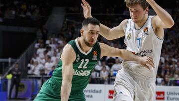 ZALGIRIS