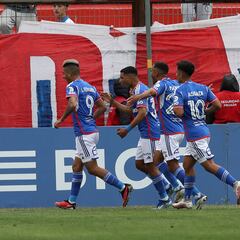Pellegrino estaba en el peor momento de la U, pero nadie hizo esto en 23 años