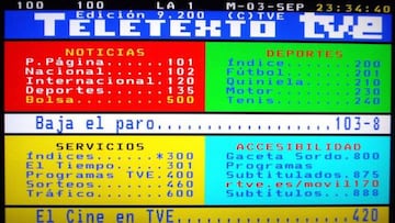 Un estudio revela cuántas personas siguen usando el teletexto en España