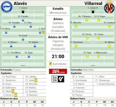 Mendizorroza saluda a Quique