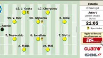 Un hueso duro para el campeón