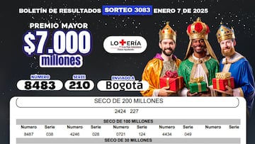 Resultados chances y loterías Cruz Roja y Huila hoy: ganadores y números que cayeron | 7 de enero
