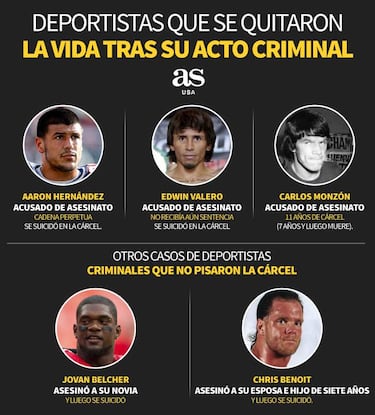 Deportistas de élite que se convirtieron en criminales