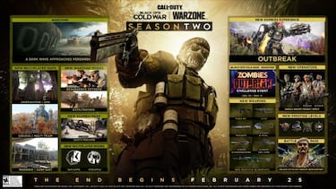 CoD Black Ops Cold War y Warzone: presentados todos los contenidos de la Temporada 2