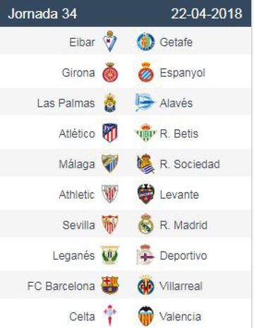 Week by week quick glance LaLiga 2017/18 fixture list