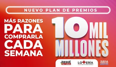 Resultados chances y loterías Cruz Roja y Huila hoy: ganadores y números que cayeron | 17 de febrero