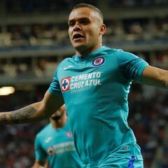 Cruz Azul defeat Chivas in the week 6 of the Clausura 2020