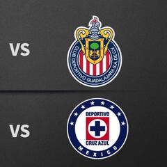 Liga MX: Definidas las semifinales del Guardianes 2020