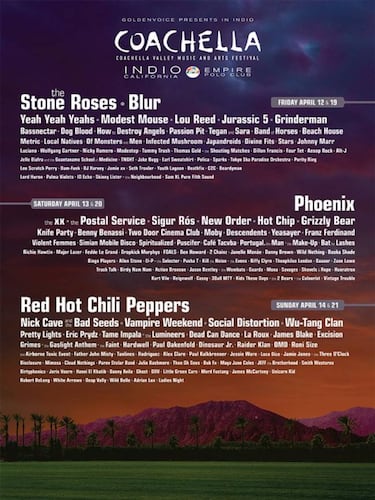 Conoce ms acerca del origen de Coachella