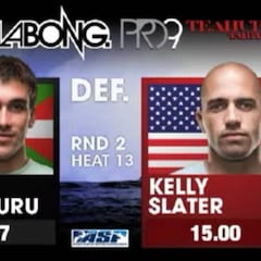TBT: Aritz Aranburu gana a Kelly Slater hasta en dos ocasiones