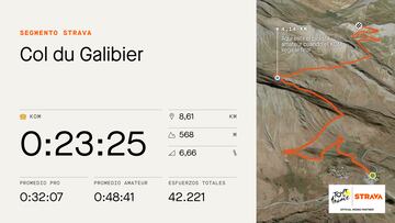 Datos y perfil en Strava de la subida al Col du Galibier por Lautaret, que se ascenderá en la duodécima etapa del Tour de Francia.