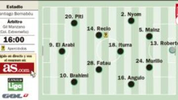 Cristiano Ronaldo dedica Balón a un Santiago Bernabéu repleto