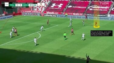Rubens Sambueza: técnica, visión de juego y liderazgo del capitán del Toluca