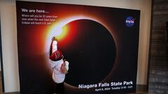 Weather forecast for Monday’s total solar eclipse