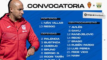 Omeruo y Gaku llegan a tiempo para la lista del Leganés ante el Zaragoza