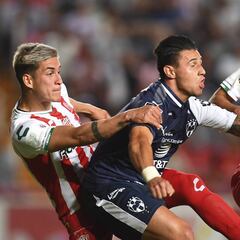 Las posibles alineaciones de Rayados vs Necaxa