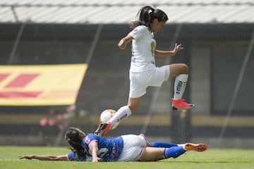 Las cementeras de Cruz Azul vencieron por la mínima diferencia a Pumas en la Cantera, revive el triunfo de las celestes en imágenes; Pumas compromete su pase a la liguilla.