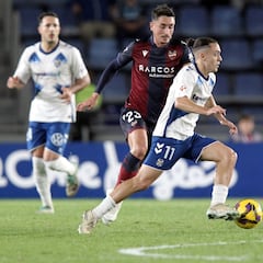 Tenerife-Castellón: TV, horario y cómo ver LaLiga Hypermotion online