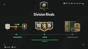 EA Sports FC 24: cuándo dan las recompensas de Squad Battles y Division Rivals