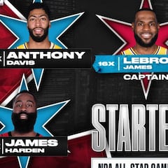 1X1 del Oeste: Doncic, dos de los Lakers y nadie de los Warriors