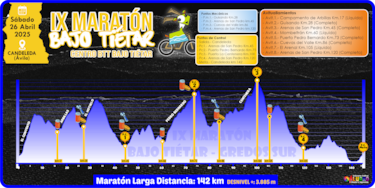 La Maratón Bajo Tiétar contará con más de 2.000 participantes